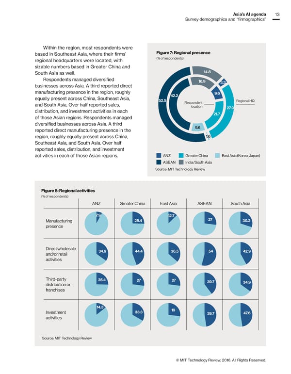 Asia's AI Agenda - Page 14